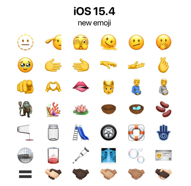 iOS15.4正式版不敢更新？首批体验报告出炉，看完再决定升不升级休闲区蓝鸢梦想 - Www.slyday.coM