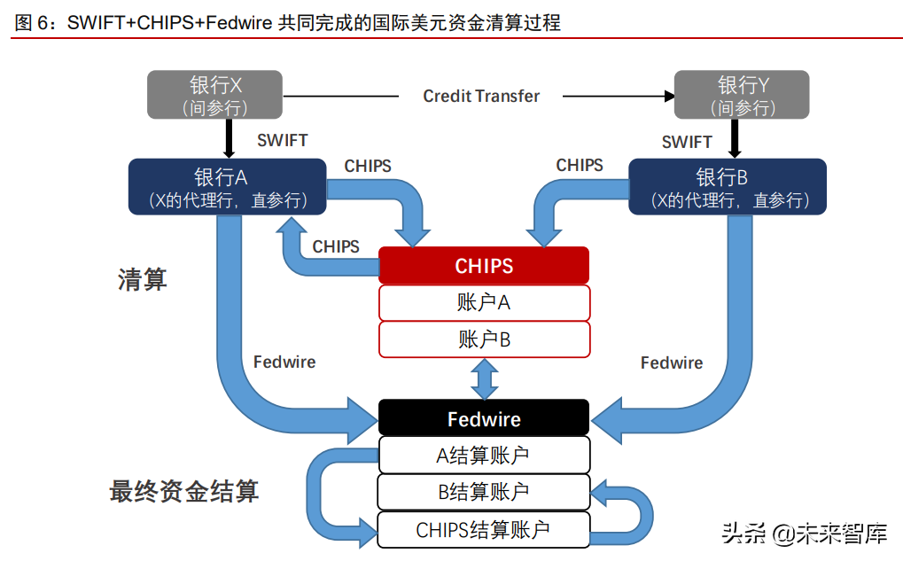 同城附近服务联系方式与支付方式解析