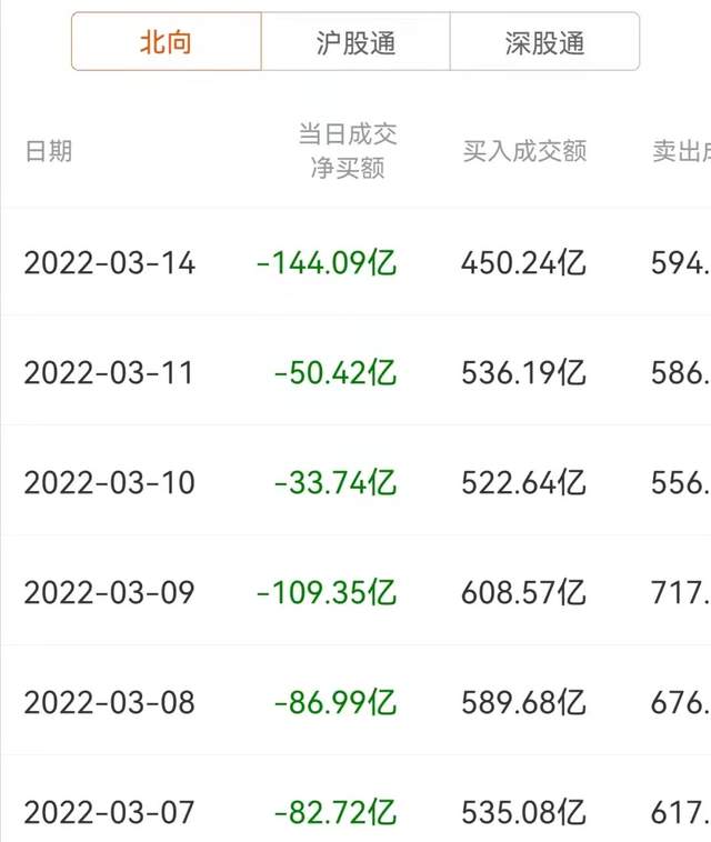 14分钟大跌11%,1400亿爱尔眼科闪崩,谁是砸盘“元凶”?休闲区蓝鸢梦想 - Www.slyday.coM 14分钟大跌11%,1400亿爱尔眼科闪崩,谁是砸盘“元凶”?休闲区蓝鸢梦想 - Www.slyday.coM
