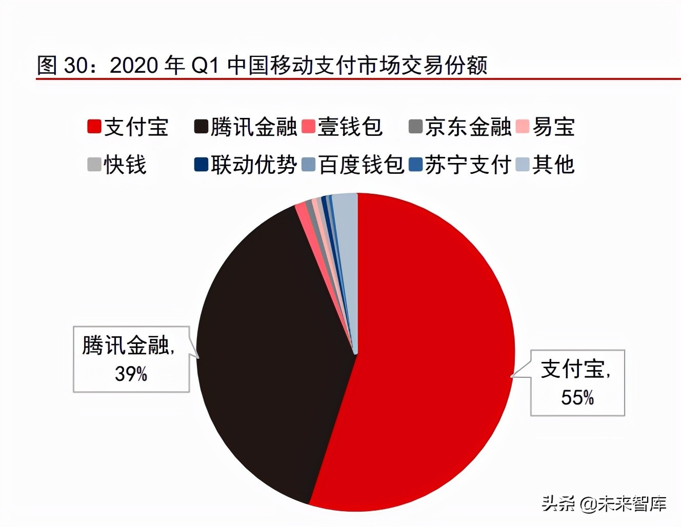支付宝商家支付密码_支付宝商家账号是什么意思_商家版支付宝账号密码