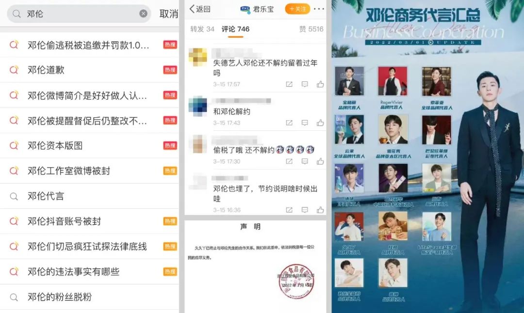 “邓伦被罚1.06亿，多个品牌火速解约，A股谁踩雷？