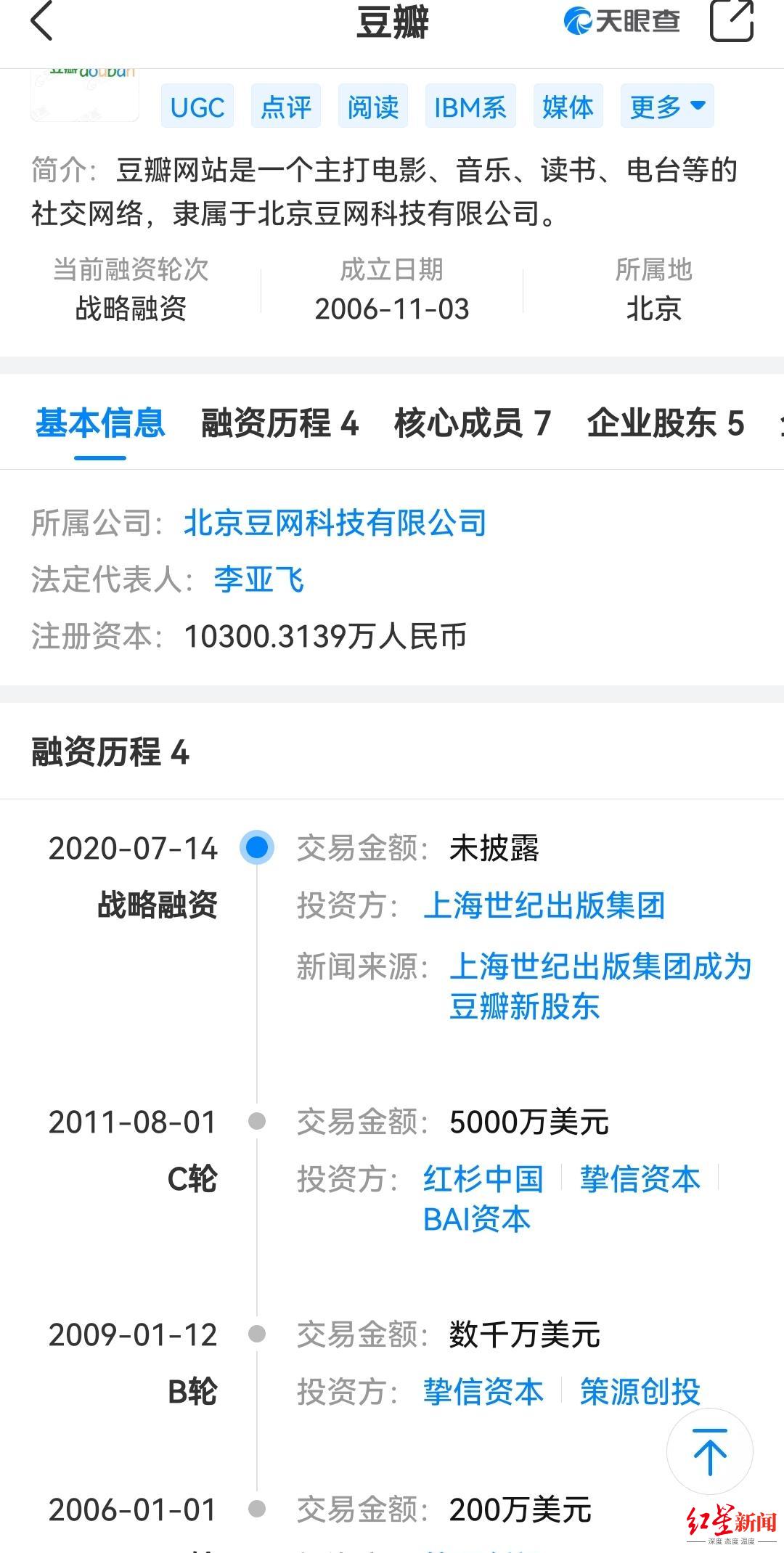 存在严重网络乱象！网信部门派出工作督导组进驻豆瓣网休闲区蓝鸢梦想 - Www.slyday.coM