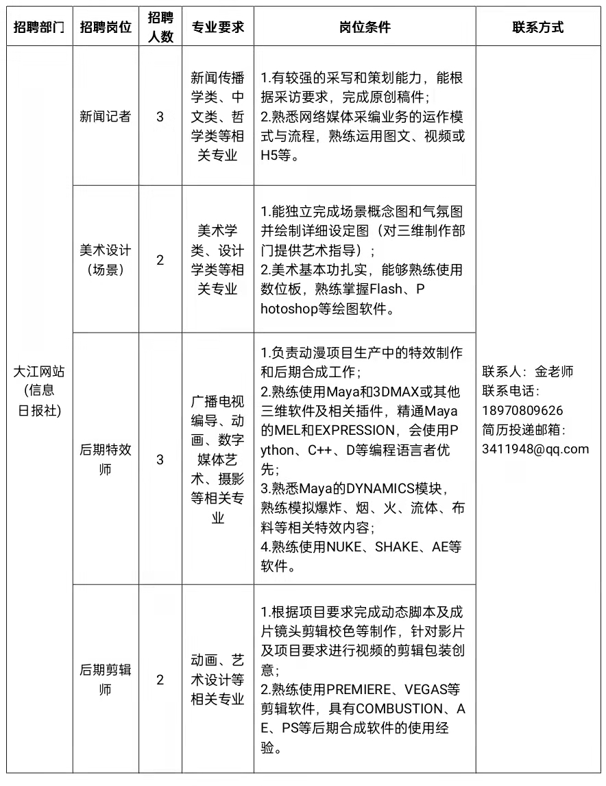 江西人才招聘_江西省委人才工作会议召开全面开启人才强省建设新征程动员令