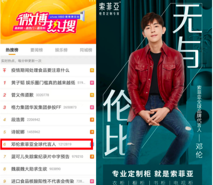 还是多家上市公司品牌代言人|邓伦|顶流|影视文化_新浪新闻