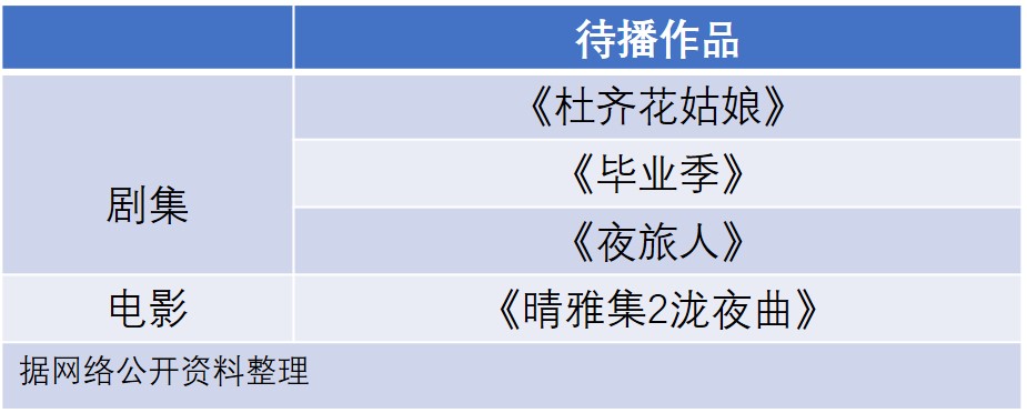 偷逃税被罚1.06亿元，邓伦的高收入与不匹配的业务水平休闲区蓝鸢梦想 - Www.slyday.coM