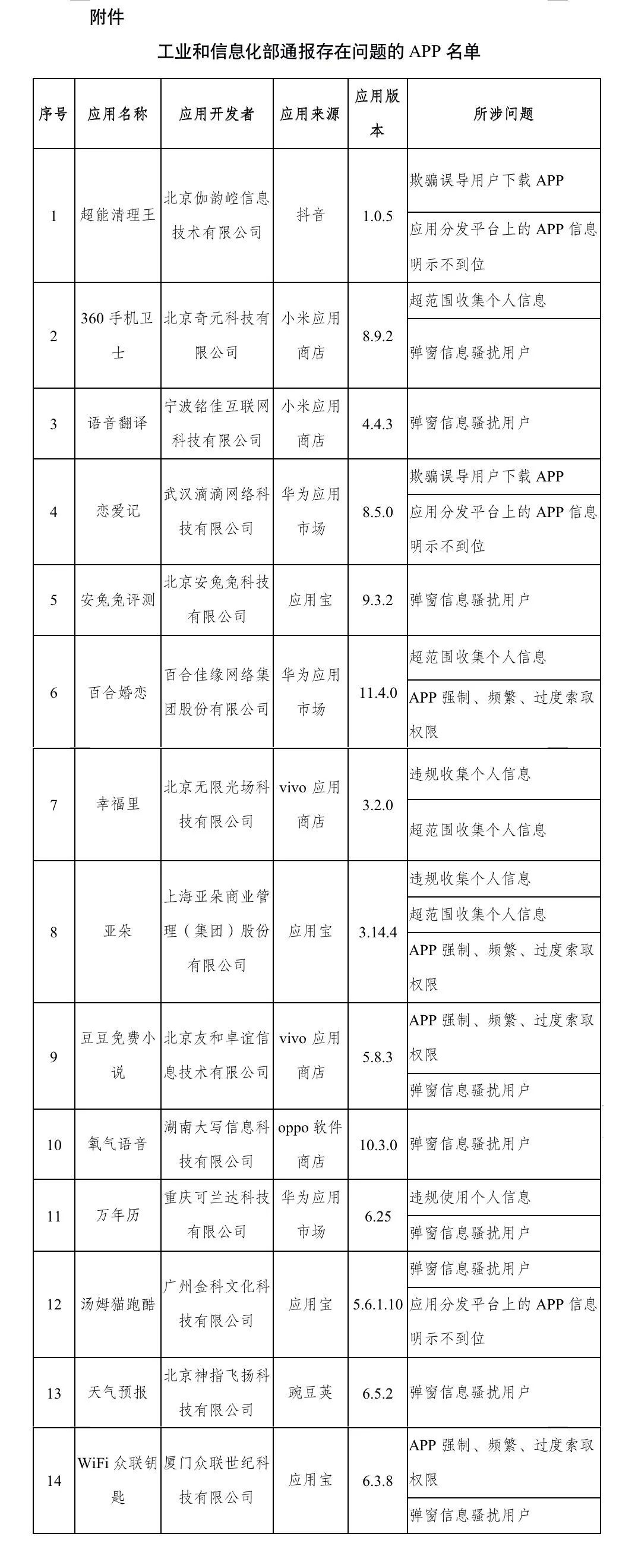 邓伦偷逃税被处罚并追缴1.06亿元休闲区蓝鸢梦想 - Www.slyday.coM