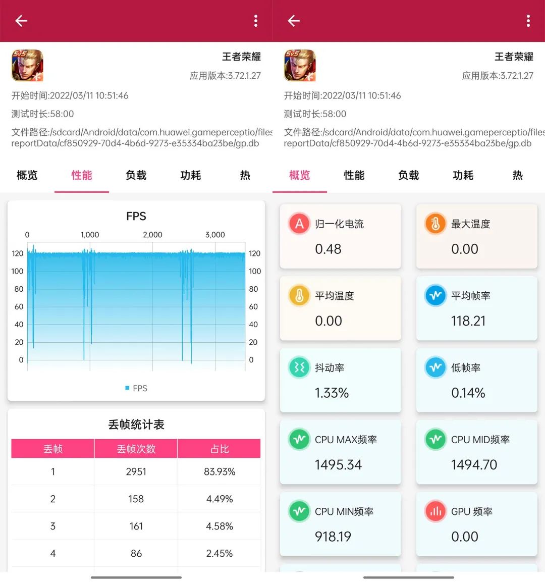 手機收購,手機買賣