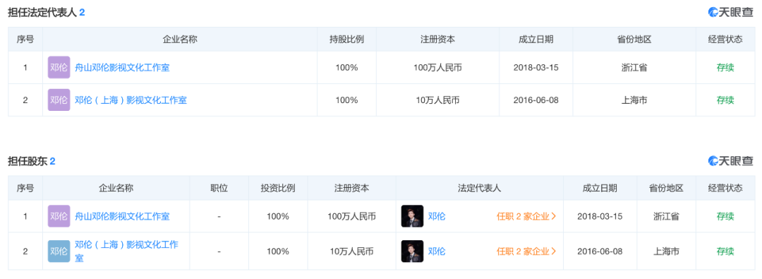 邓伦偷逃税被追缴并罚1.06亿！经提醒后仍整改不彻底...微博抖音账号已被封休闲区蓝鸢梦想 - Www.slyday.coM