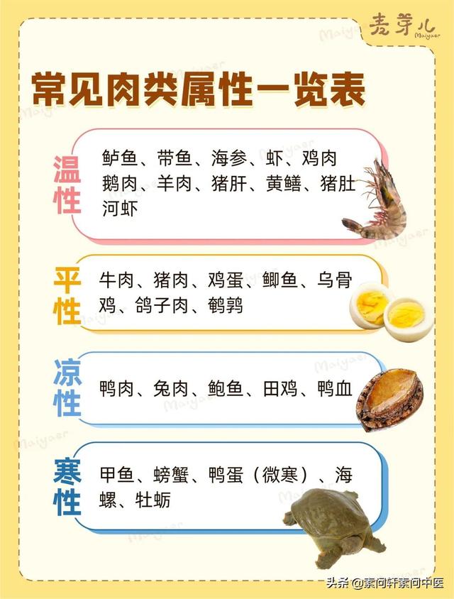 女人必吃的暖宫水果有哪些_温热的食物有哪些