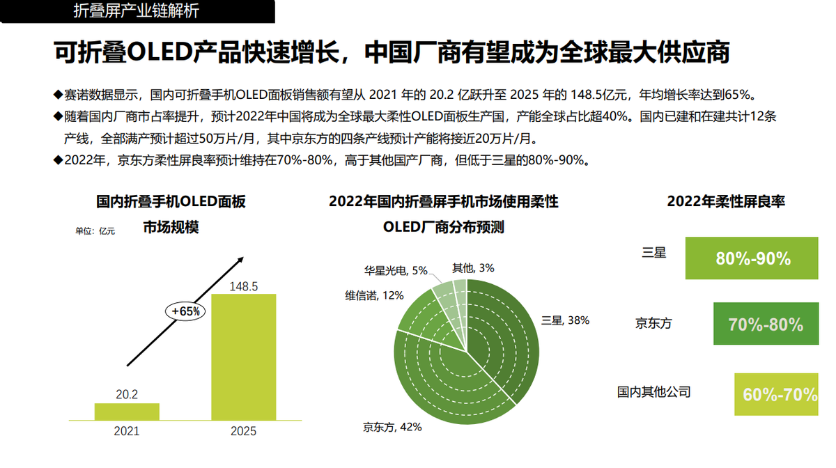 手機收購台北