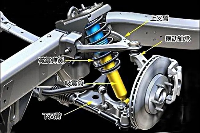  麥弗遜式獨(dú)立懸架和雙叉臂哪個(gè)好_五連桿和多連桿的區(qū)別