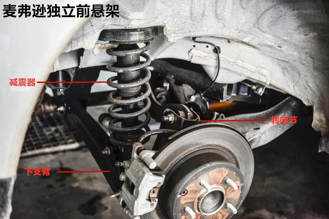 麦弗逊独立前悬架特点:结构简单,体积小,成本低麦弗逊独立前悬架拥有