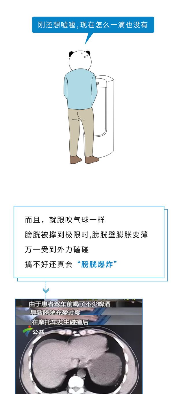 憋屎、憋尿、憋屁,哪个对身体危害最大?一幅漫画为你揭秘休闲区蓝鸢梦想 - Www.slyday.coM 憋屎、憋尿、憋屁,哪个对身体危害最大?一幅漫画为你揭秘休闲区蓝鸢梦想 - Www.slyday.coM