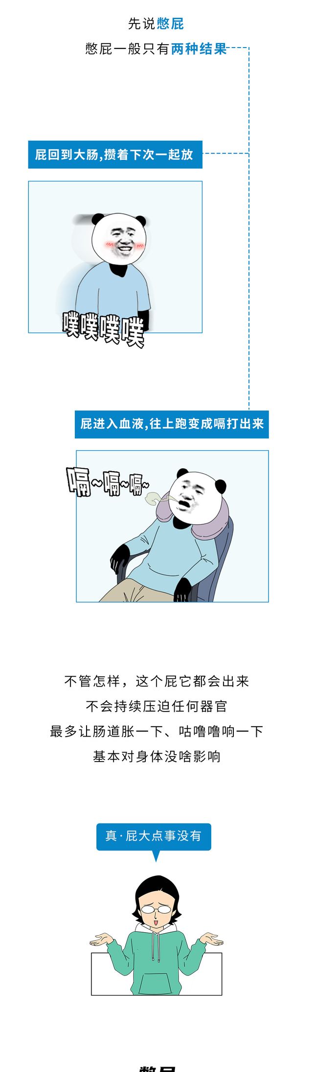 憋屎、憋尿、憋屁,哪个对身体危害最大?一幅漫画为你揭秘休闲区蓝鸢梦想 - Www.slyday.coM 憋屎、憋尿、憋屁,哪个对身体危害最大?一幅漫画为你揭秘休闲区蓝鸢梦想 - Www.slyday.coM