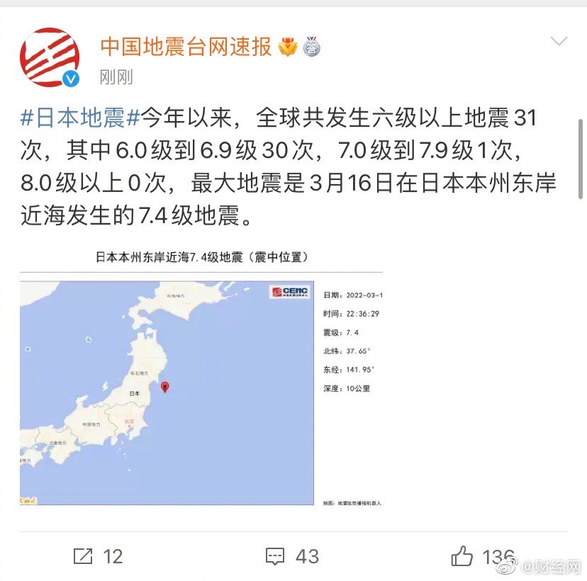 日本发生2次强烈地震，并发出海啸预警休闲区蓝鸢梦想 - Www.slyday.coM