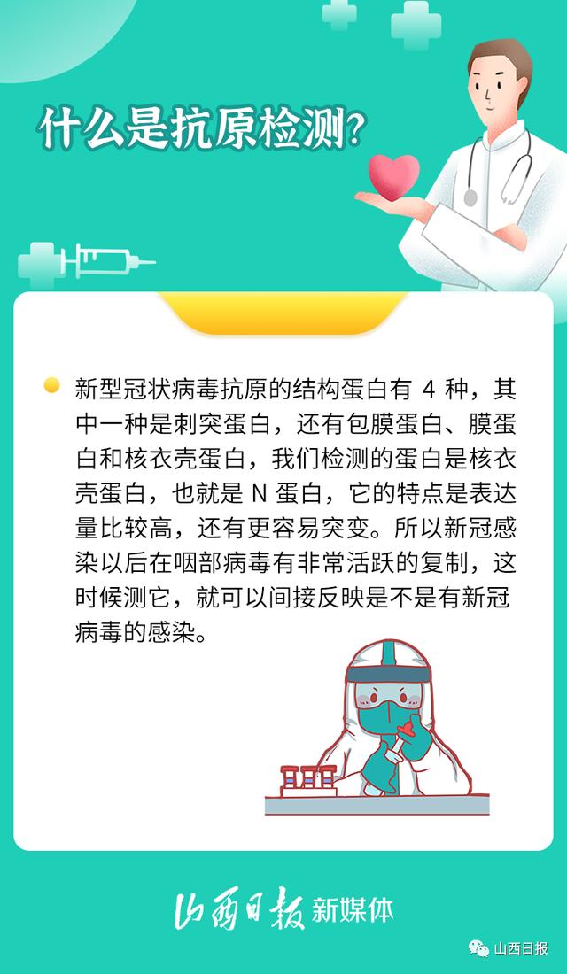 关于抗原检测权威解答来了|新冠肺炎_新浪新闻