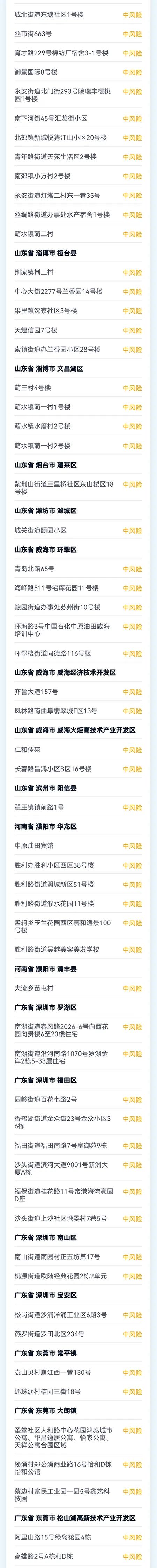 浙江3月15日新增本土确诊病例23例、本土无症状感染者6例休闲区蓝鸢梦想 - Www.slyday.coM