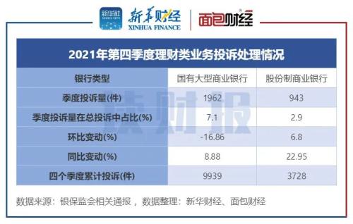 网上理财投资产品排行_互联网理财_互联网理财产品_互联网理财产品排行榜_互联网金融理财-...