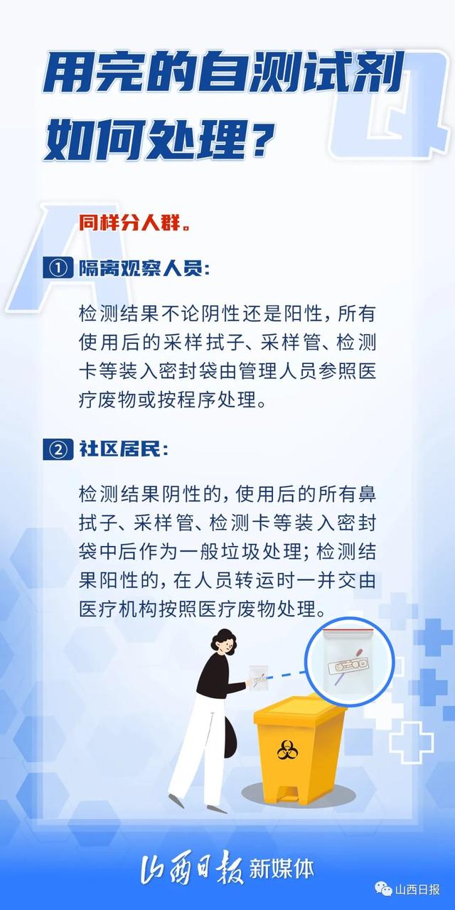 如何操作?9大问题详解→|核酸检测|新冠肺炎_新浪新闻