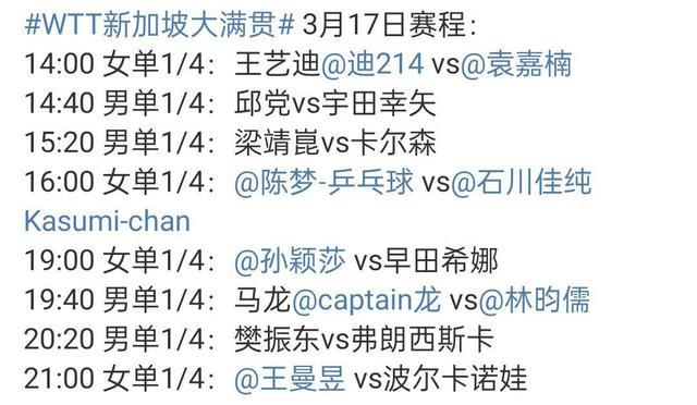 今日比赛激烈！各自迎来劲敌，樊振东马龙能否会师决战？很难说休闲区蓝鸢梦想 - Www.slyday.coM