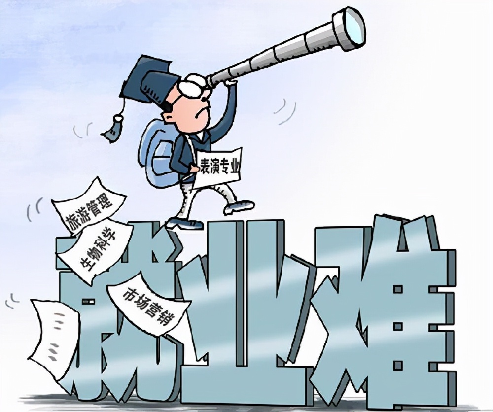 本科生难找工作?解决这几点问题或许有很大改善!