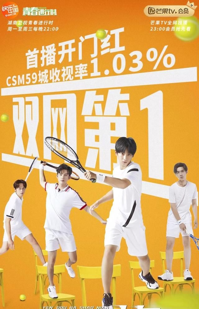 奋斗吧少年以真少年致敬正青春打造国产体育励志剧新标杆