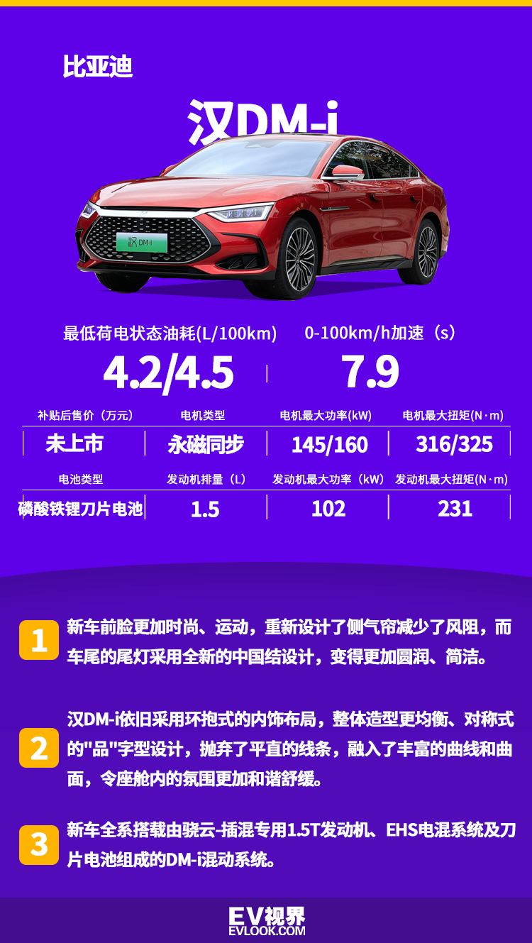 新车将换装dm-i混动系统,亏电油耗低至4