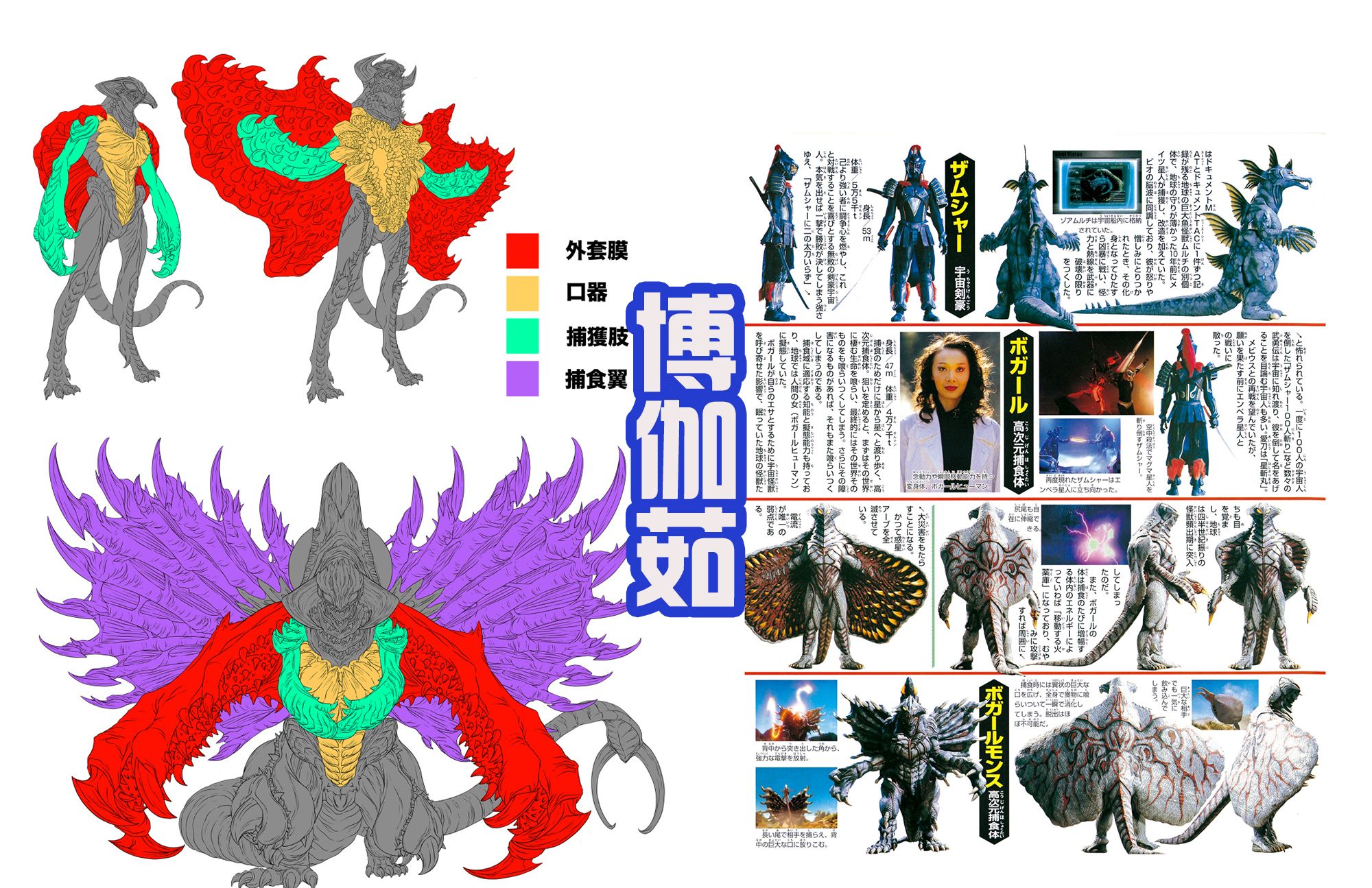 黑田重绘博伽茹共有5个形态能够吞掉梦比优斯和希卡利