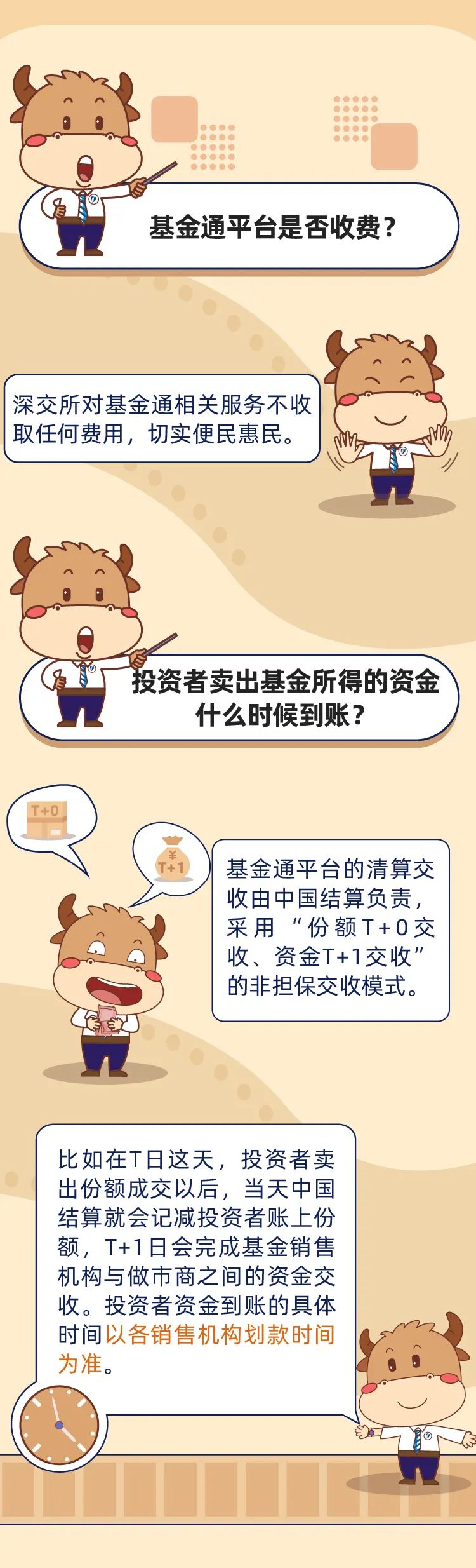 注:本篇文章转自深交所。