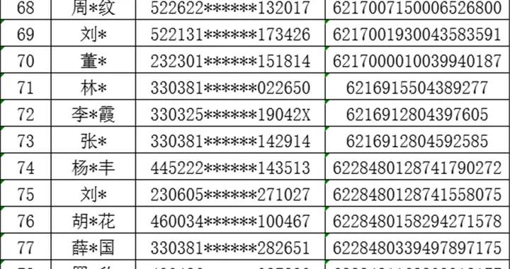 银行卡被冻结的市民速与西安碑林警方联系