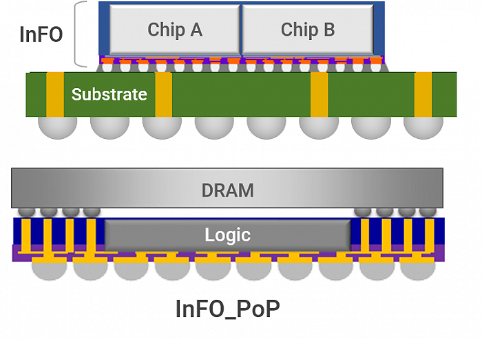 info域名简介 cc和info哪个更有投资价值