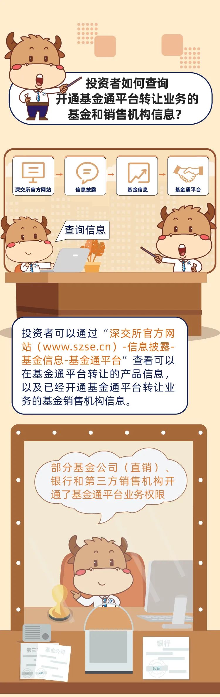 注：本篇文章转自深交所。