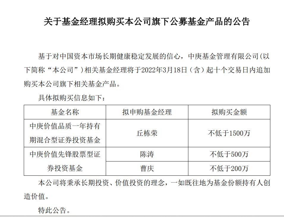 丘栋荣再自购1500万：中庚旗下两只基金放开限购