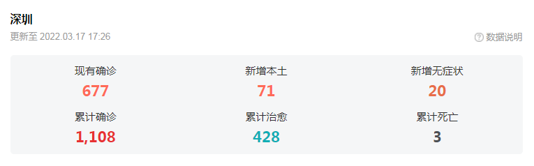 一生要强的深圳人疫情图鉴:上班带行李,下班扛电脑!休闲区蓝鸢梦想 - Www.slyday.coM 一生要强的深圳人疫情图鉴:上班带行李,下班扛电脑!休闲区蓝鸢梦想 - Www.slyday.coM