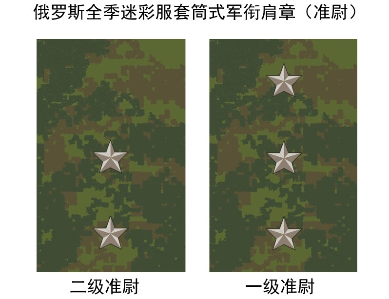 俄军迷彩服军衔将官校尉准尉和士兵各有不同
