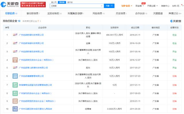 创业负债女子疫情以来已注销3家公司 卖4套房创业12年负债1亿休闲区蓝鸢梦想 - Www.slyday.coM