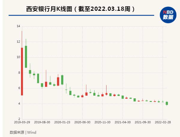 图片来源：粉巷君 制