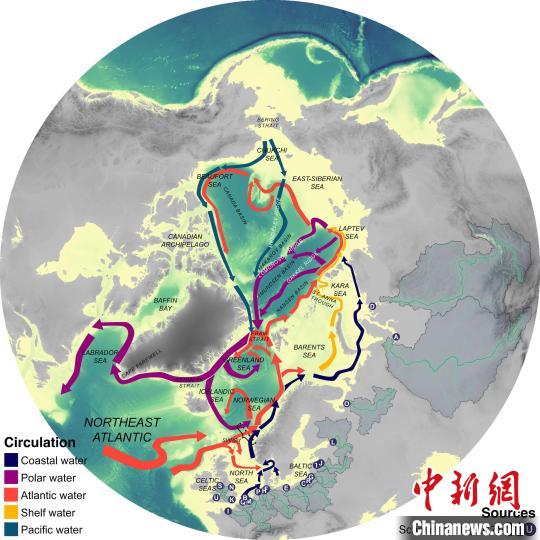 北极地中海大比例尺下的环流和主要微塑料河流来源(图源:论文作者)。 施普林格·自然 供图