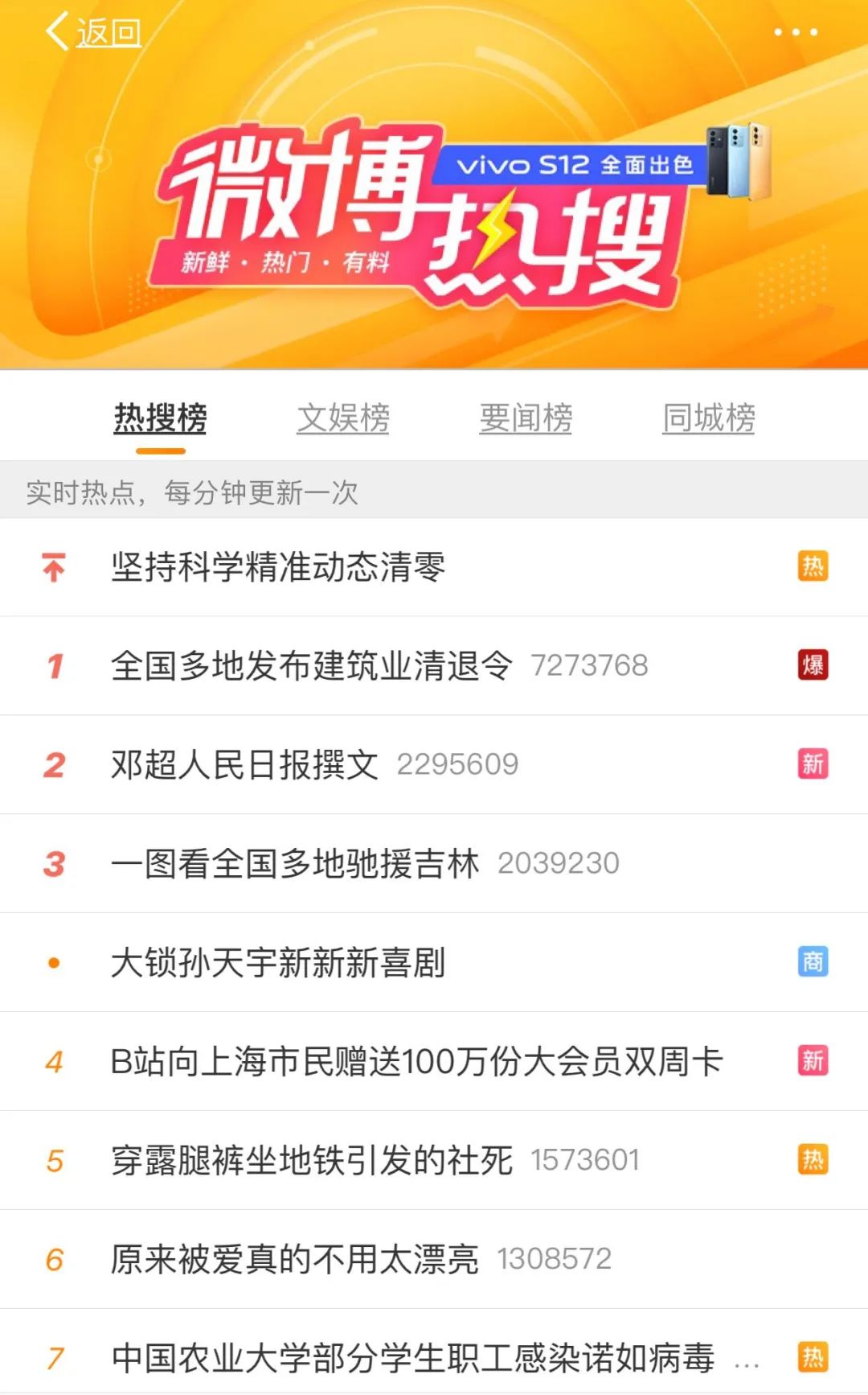 冲上热搜！多地发布建筑业清退令，超龄农民工路在何方？休闲区蓝鸢梦想 - Www.slyday.coM