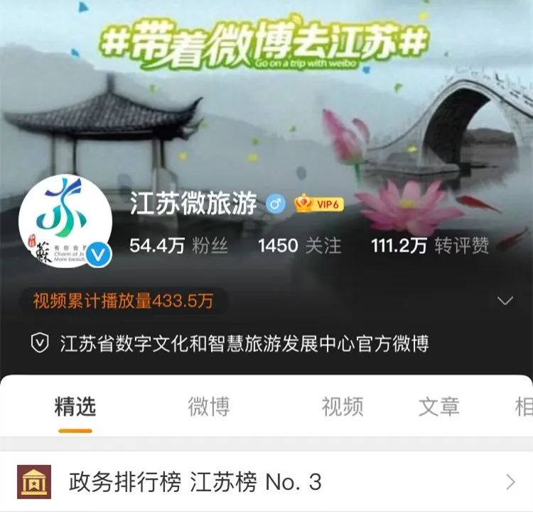 江苏省旅游景点排行_2021年江苏省政务和重点新闻媒体微博排行榜出炉,@江苏微旅游微博...