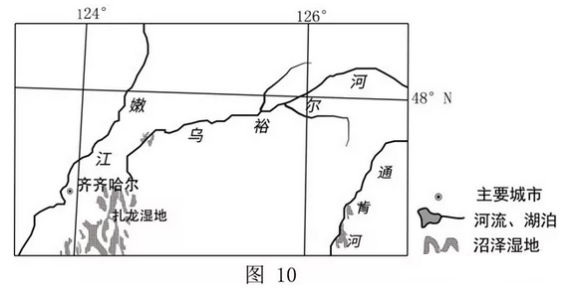 特殊现象对地理普遍认知的启示乌裕尔河与扎龙湿地附湿地保护法全文