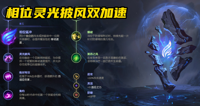 LOL：狗头崛起？点燃相位诺手全时段压制各种狗头，毫无出头之日休闲区蓝鸢梦想 - Www.slyday.coM