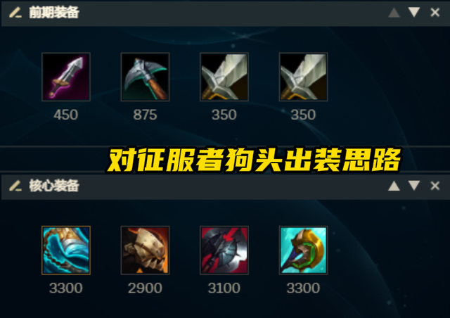 LOL：狗头崛起？点燃相位诺手全时段压制各种狗头，毫无出头之日休闲区蓝鸢梦想 - Www.slyday.coM