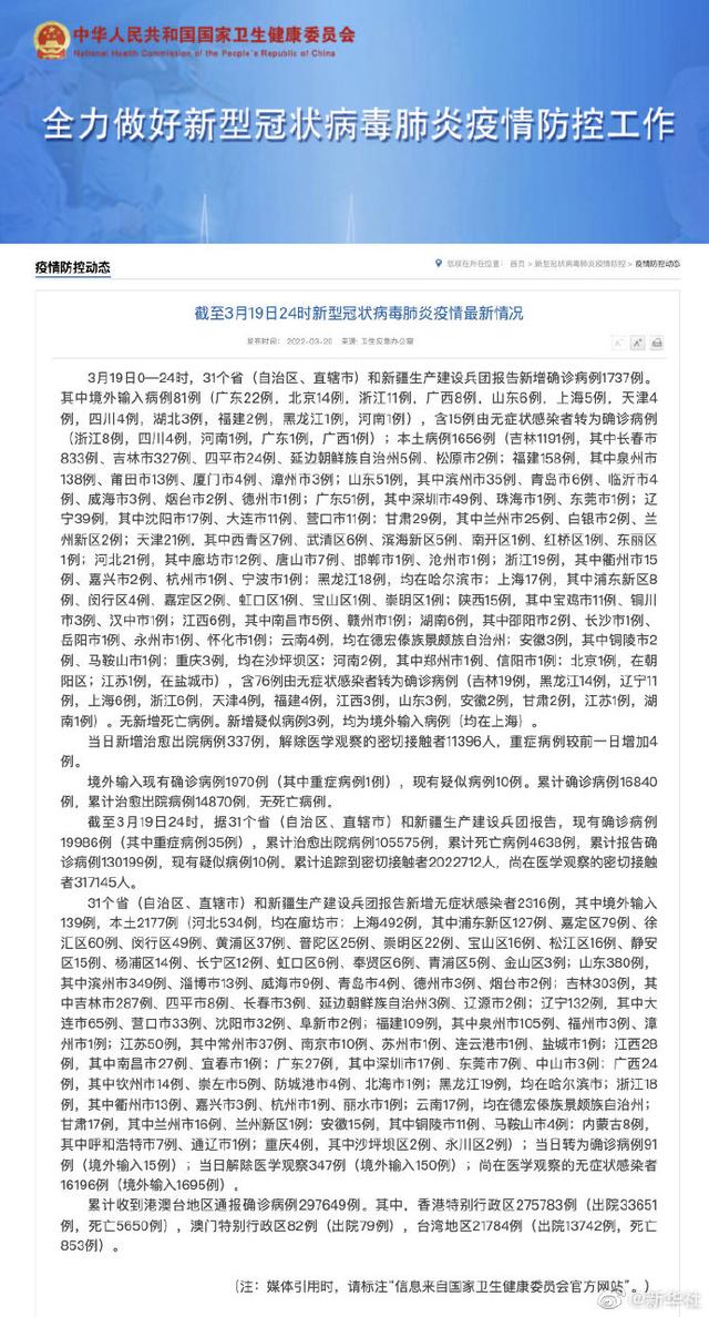3月19日新增确诊病例1737例，新增本土病例1656例休闲区蓝鸢梦想 - Www.slyday.coM