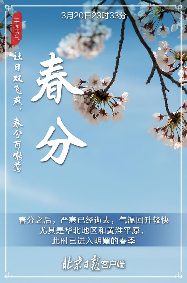 今日春分,昼夜平分春意浓,莫负人间好时光|太阳_新浪财经_新浪网