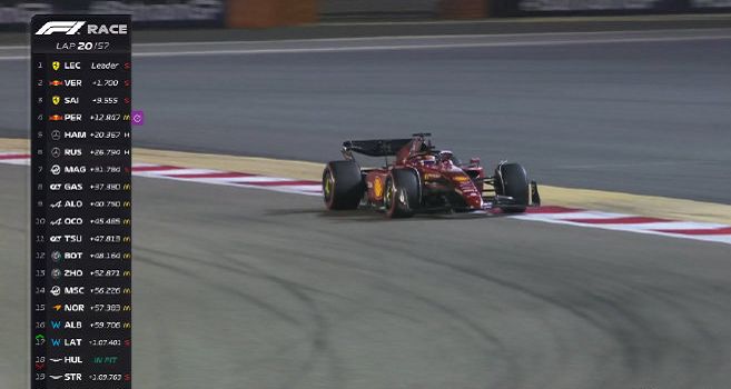 创纪录！周冠宇F1首秀 超越汉密尔顿太经典 反超死敌米克舒马赫休闲区蓝鸢梦想 - Www.slyday.coM