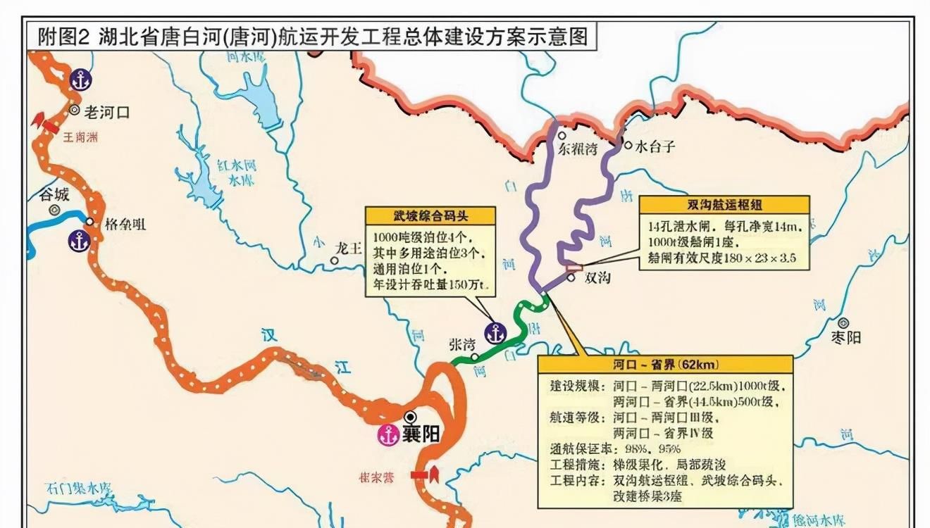 汉江策论:襄阳和南阳谈唐白河治理,上下游到底该怎么协同