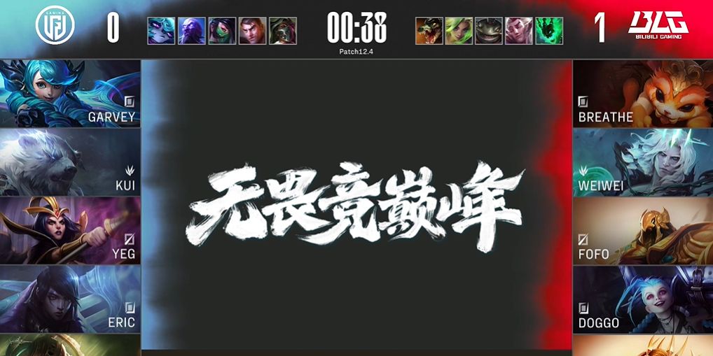BLG双杀LGD,小将Doggo斩获MVP,Uzi季后赛难回赛场休闲区蓝鸢梦想 - Www.slyday.coM