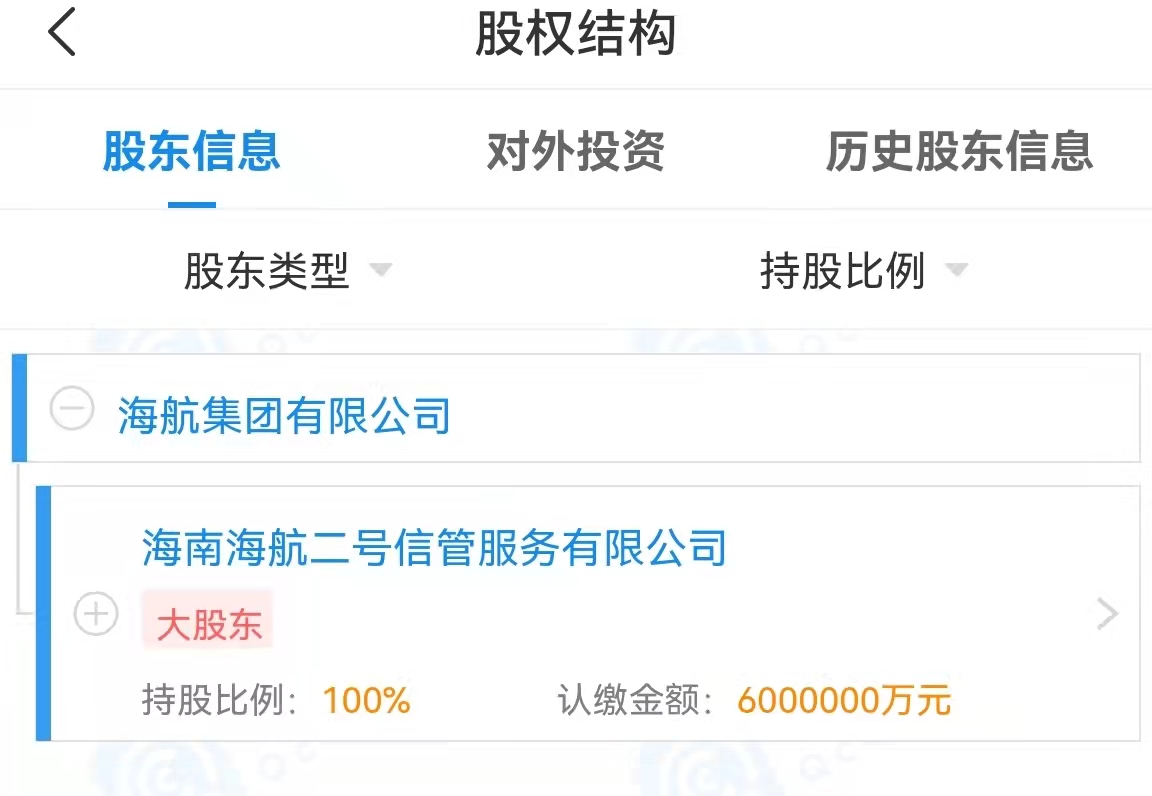 “海航集团易主，老股东股权清零