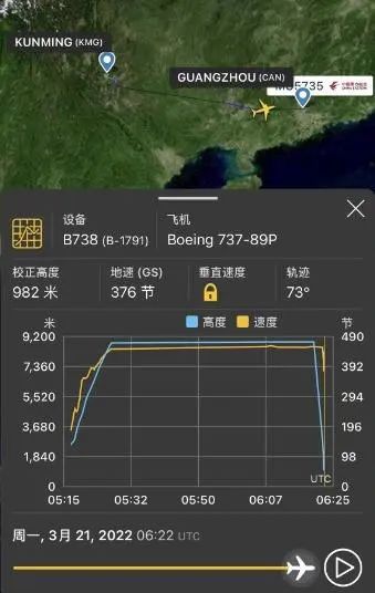 揪心！民航局确认：东航一架波音737飞机在广西坠毁，机上共132人休闲区蓝鸢梦想 - Www.slyday.coM